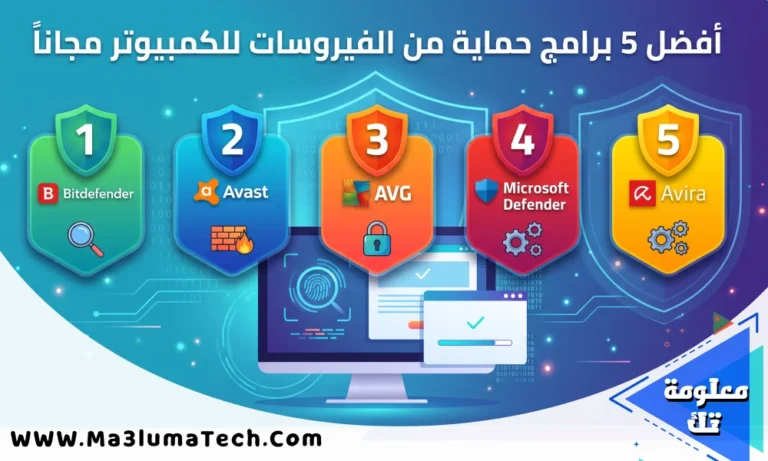 تحميل أفضل 5 برامج حماية من الفيروسات للكمبيوتر مجاناً 2026